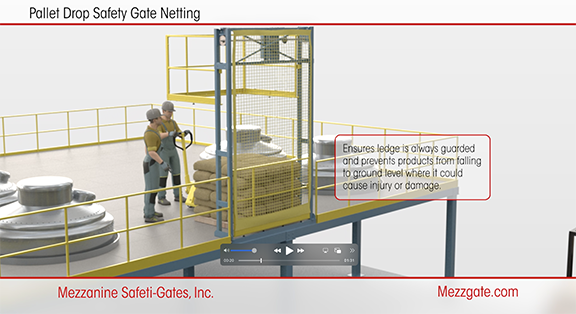 Product Containment Netting for Pallet Drop Safety Gates