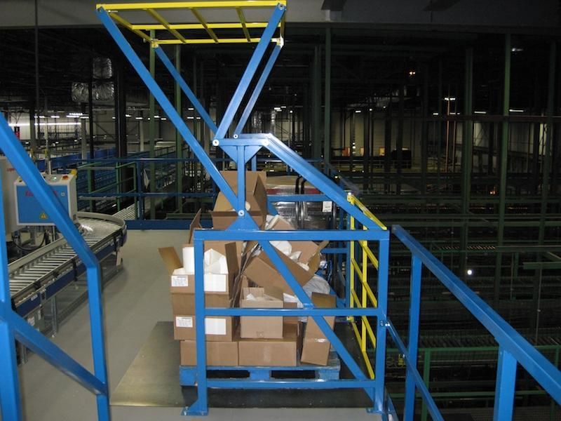 Ergonomic safety gate for industry
